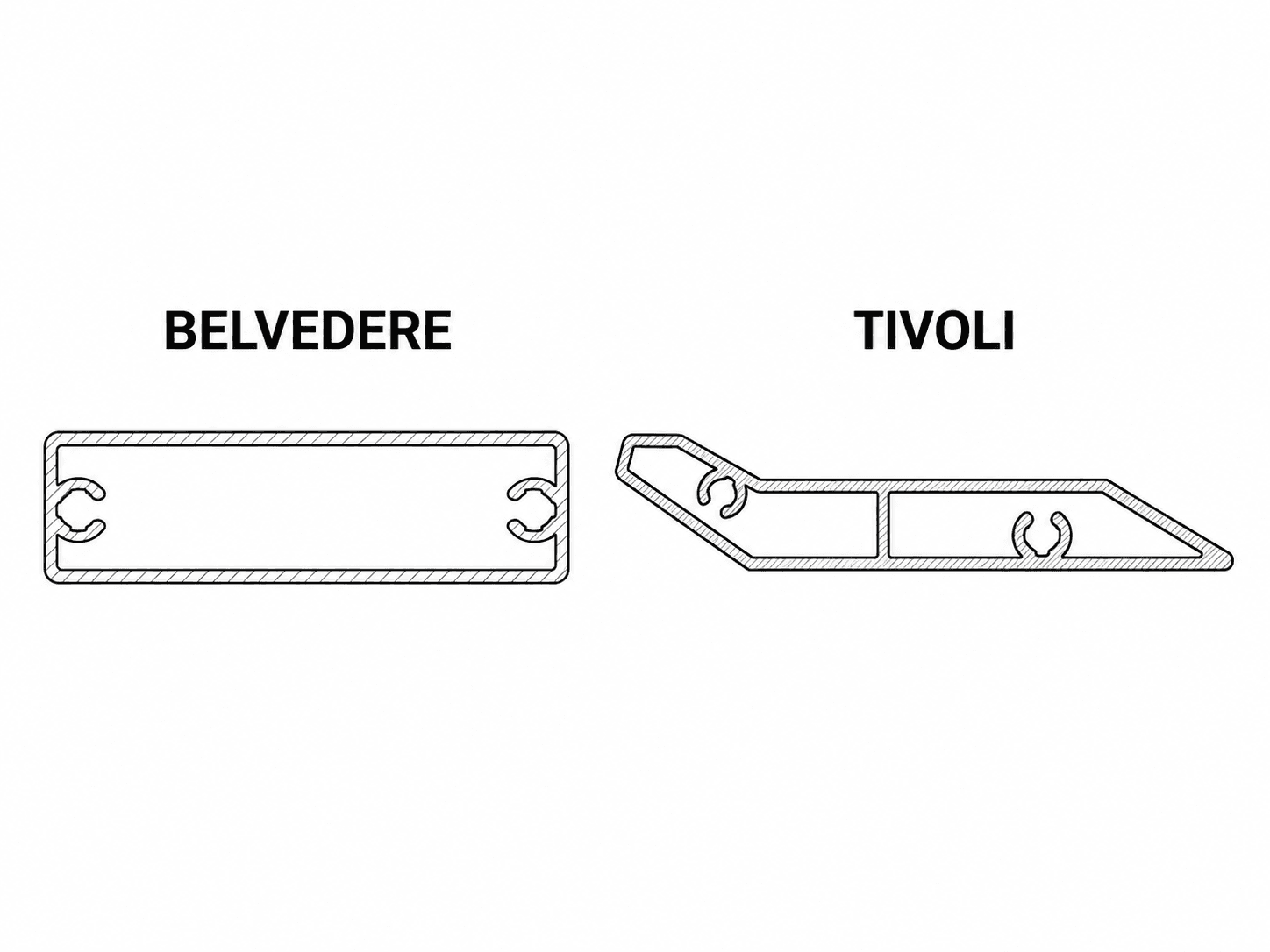 belvedere i tivoli presek profila
